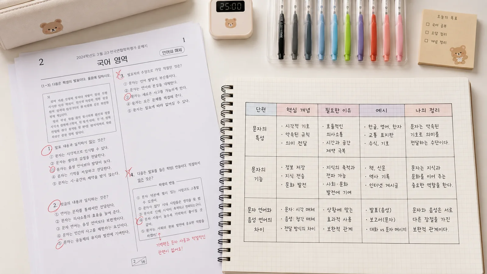 오답노트 쓰는법: 과목별 양식과 예시 (2026)의 표지 이미지